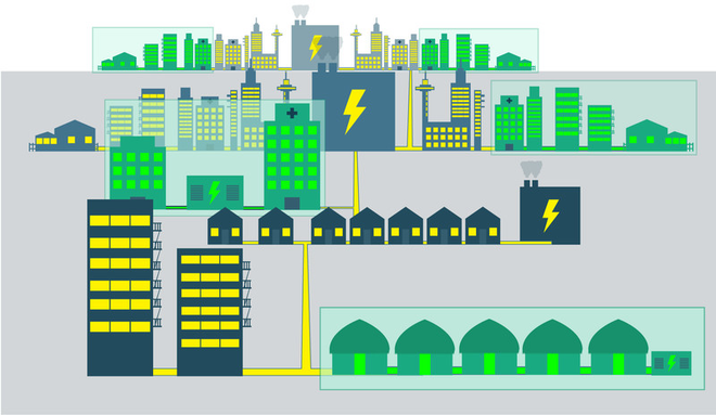 Microgrid - lưới điện xanh sạch, ổn định lại và hồi phục nhanh chóng - ảnh 7